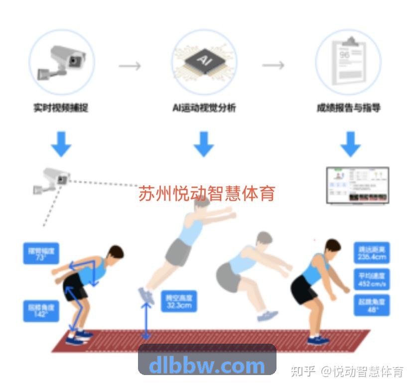 凯时K8入口广告变现算法
